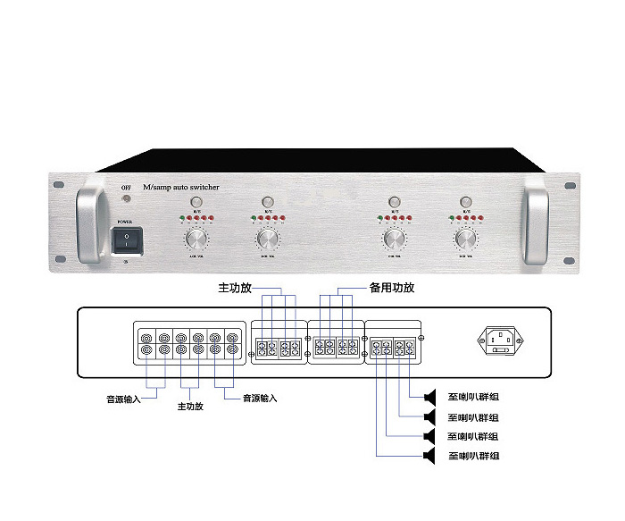 Main and standby amplifier switch BT-9027